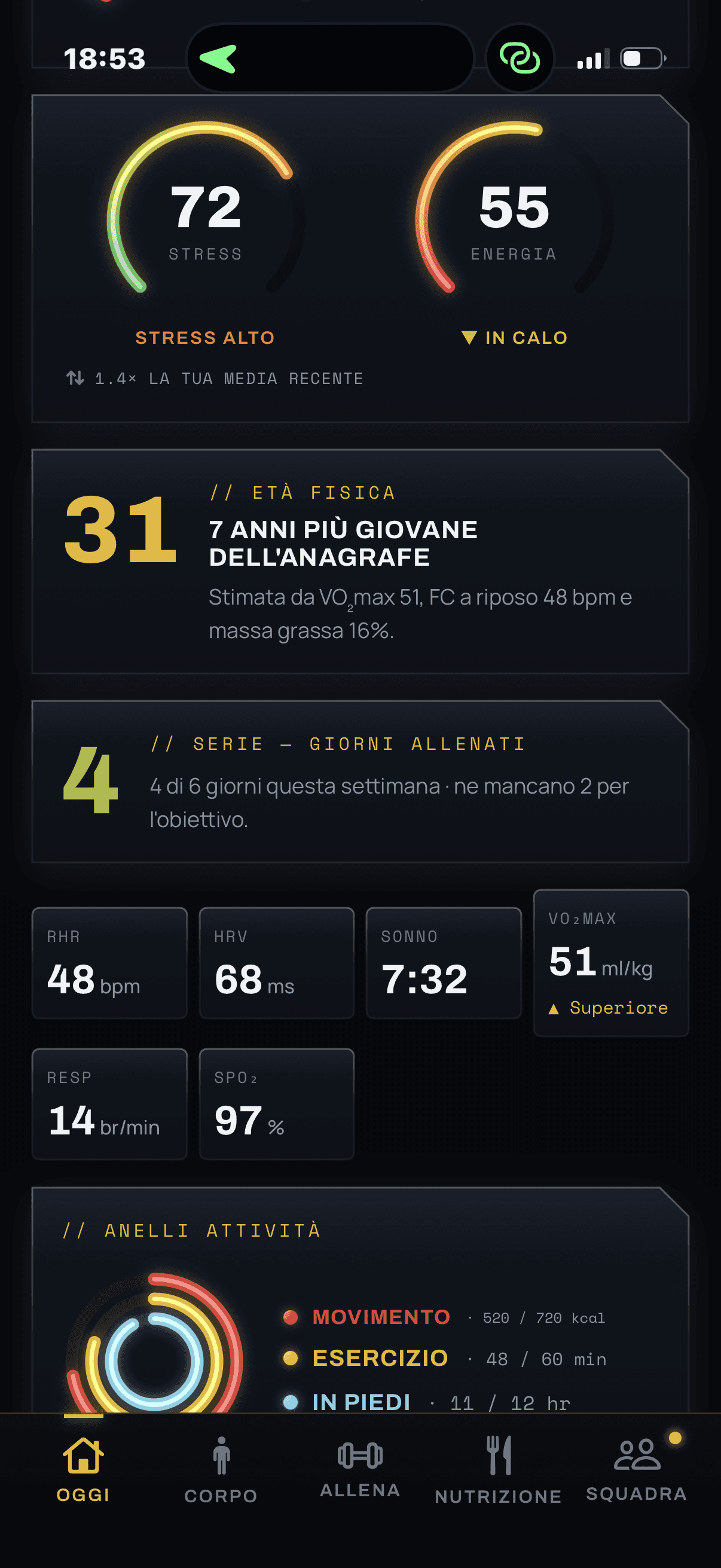 Schermata Metriche di Venice Athletic Club