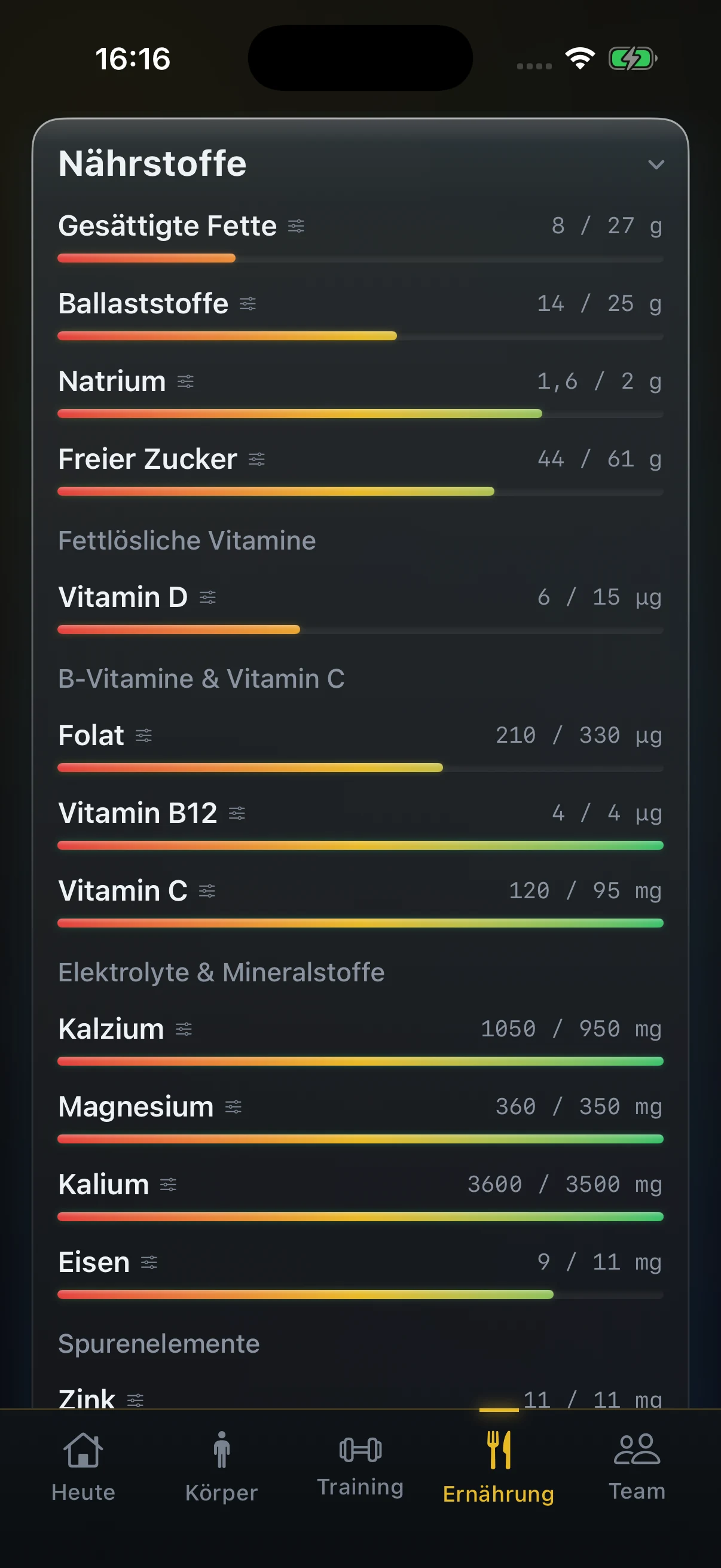 VAC App, Mikronährstoffe, Vitamine und Mineralstoffe
