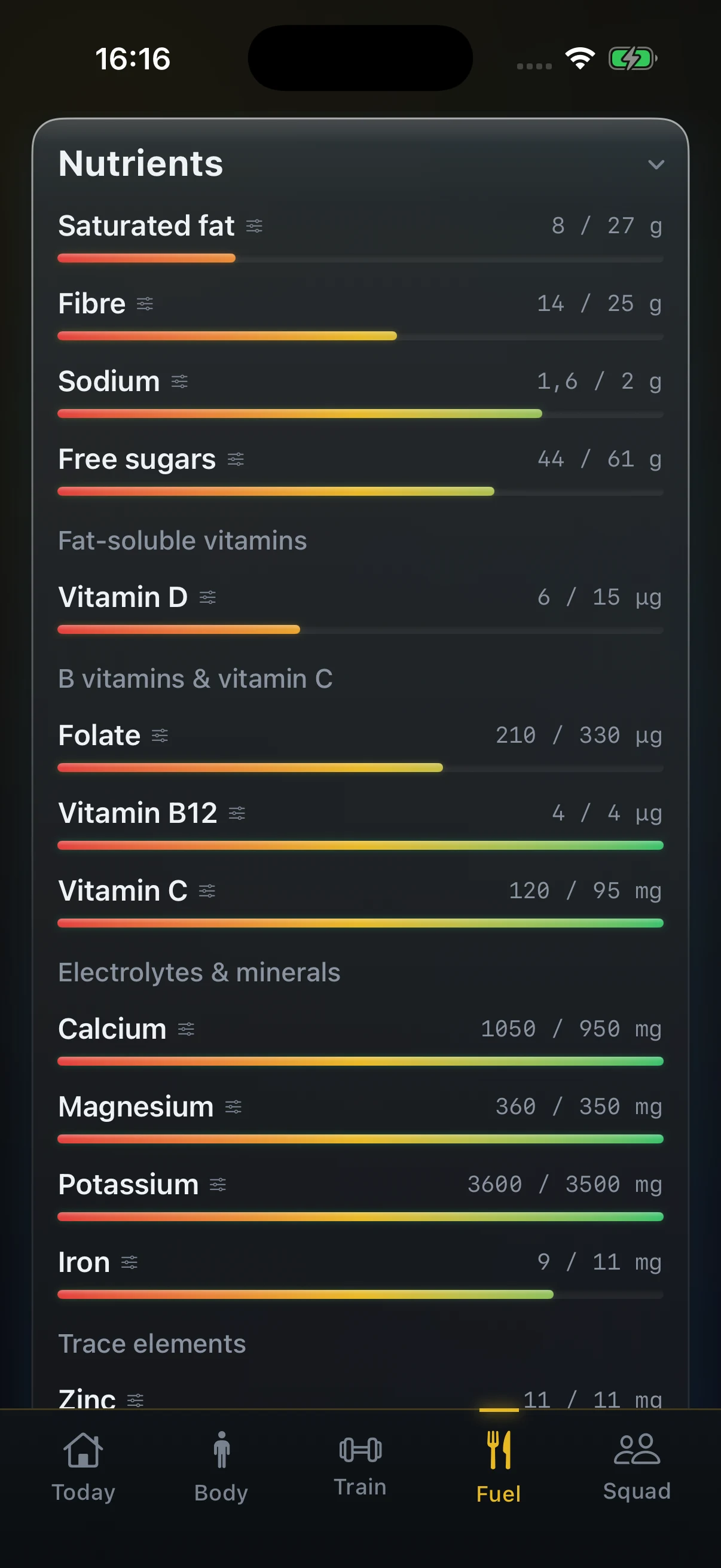 App VAC, micronutrientes, vitaminas y minerales