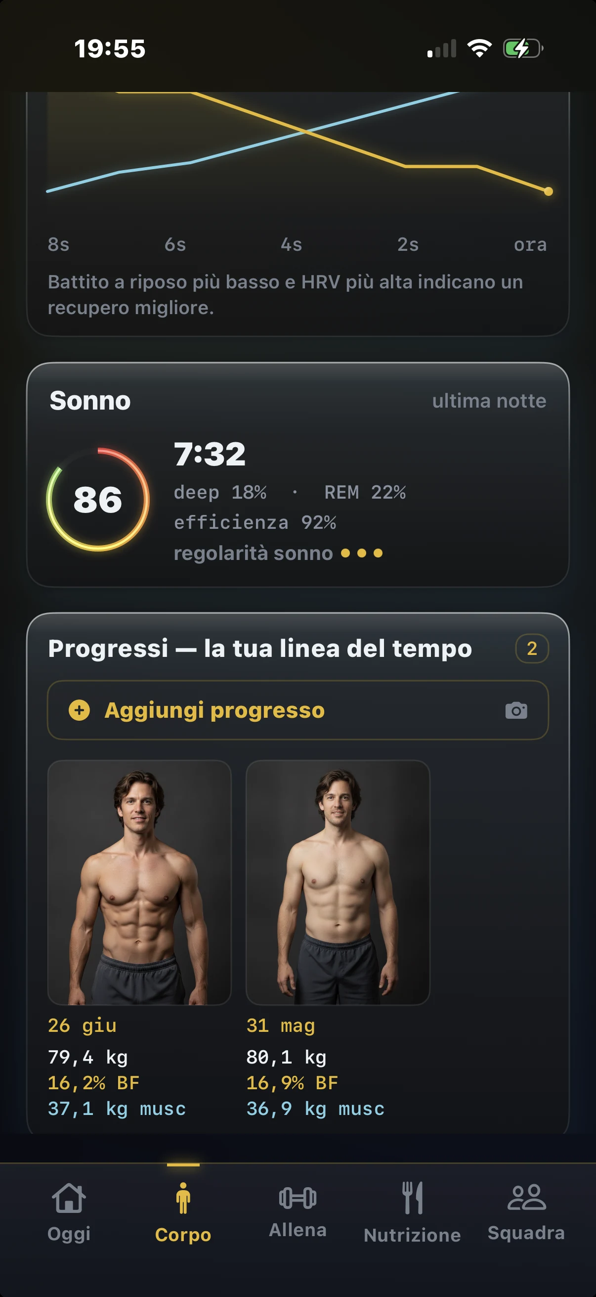 Corpo: peso, composizione, progressi