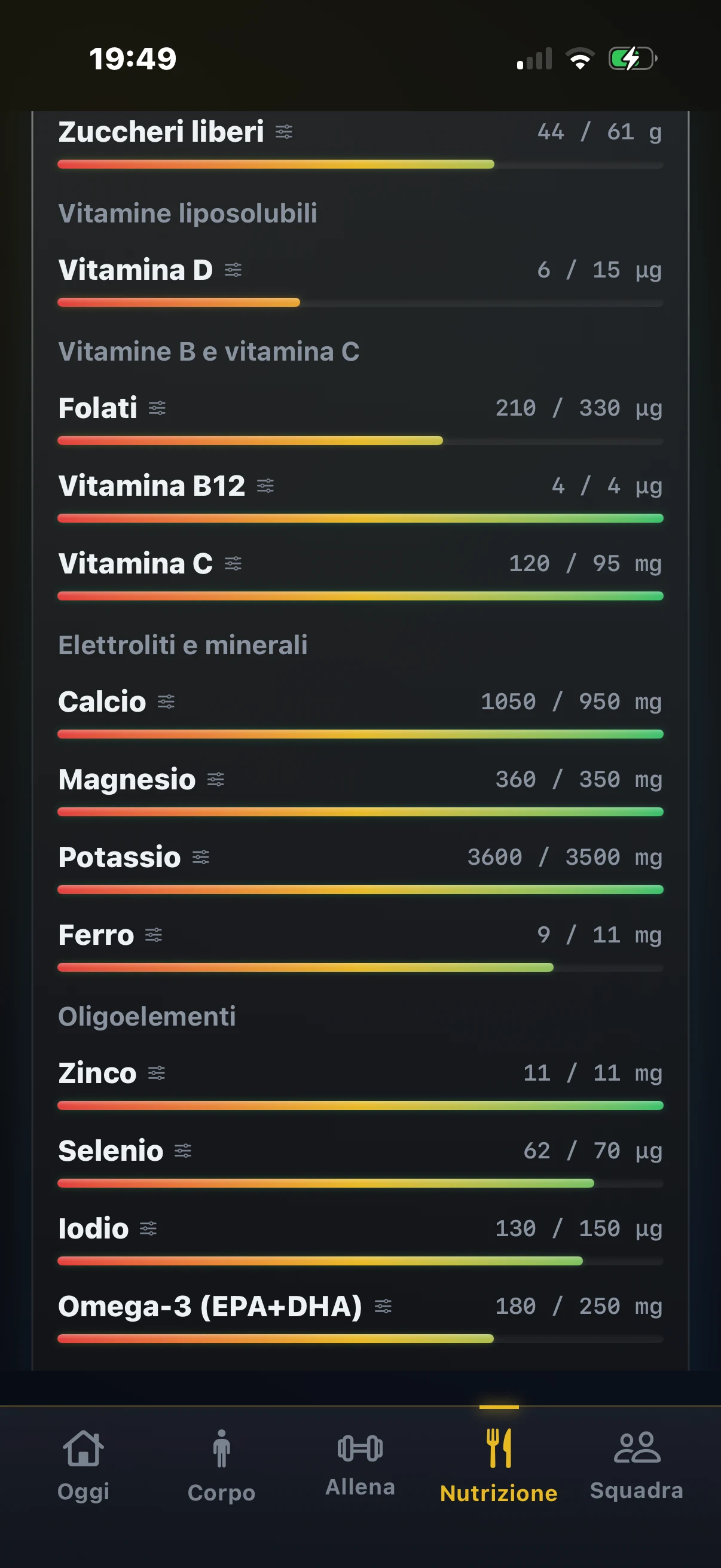 VAC app, micronutrienti, vitamine e minerali